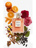 Coco Mademoiselle Eau de Parfum Inspired by Chanel Coco Mademoiselle