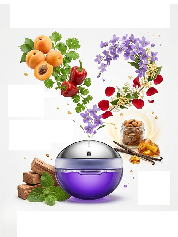 Ultraviolet Eau de Parfum Inspired by Rabanne Ultraviolet